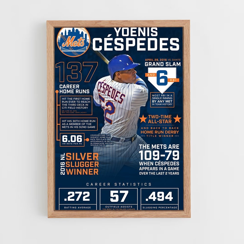 Poster Mets Star Cespedes – affiche Baseball (vue 4)